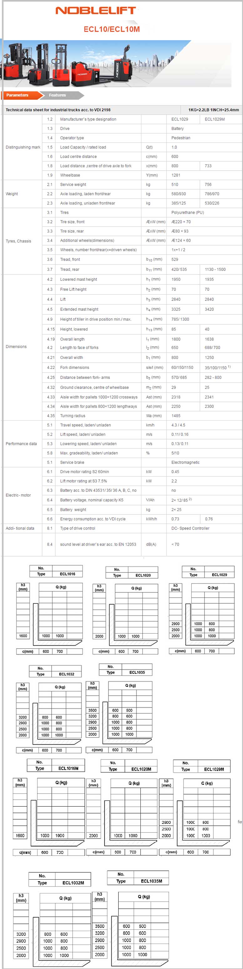 חשמלית ECL1029 - מלגזון חשמלי 1000 קג ECL-10