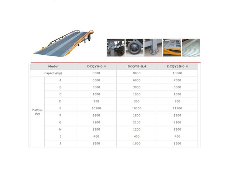 מפרט-רמפה-ניידת-לפריקת-מכולות מפרט-רמפה-ניידת-לפריקת-מכולות