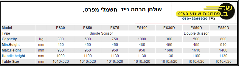 שולחנות הרמה ניידים פלטה גדולה-דגםES מפרט שולחנות הרמה ניידים פלטה גדולה-דגםES מפרט