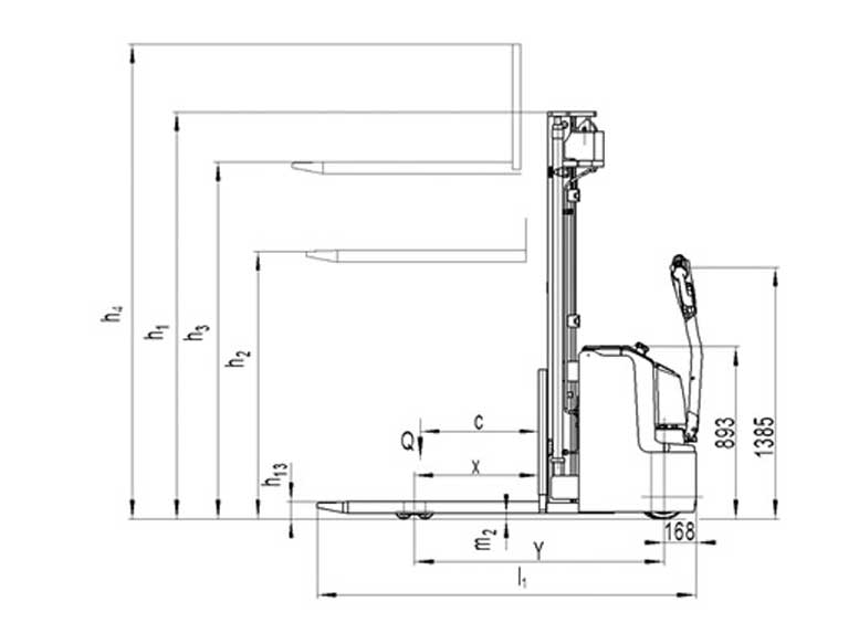 PS-מלגזון-מלגזה PS-מלגזון-מלגזה