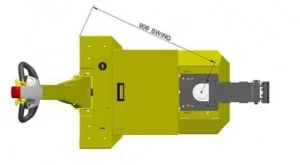 עגלות חשמליות Master Tug Range דגם MT20800 3