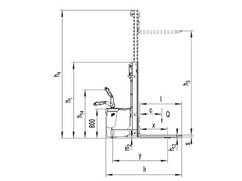 מלגזון-אדם-הולך-רוכב-חשמלי מלגזון-אדם-הולך-רוכב-חשמלי