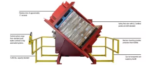 מהפך משטחים 180 מעלות 2018 05 26 15 12 15 300x134 - מהפך משטחים 180 מעלות